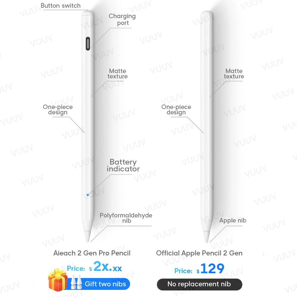 Для стилуса Apple Pencil 2 1 для iPad Pro 11 12 9 2020 2018 7 10 8th 7th Air 3 4 с отказом ладони|Стилусы