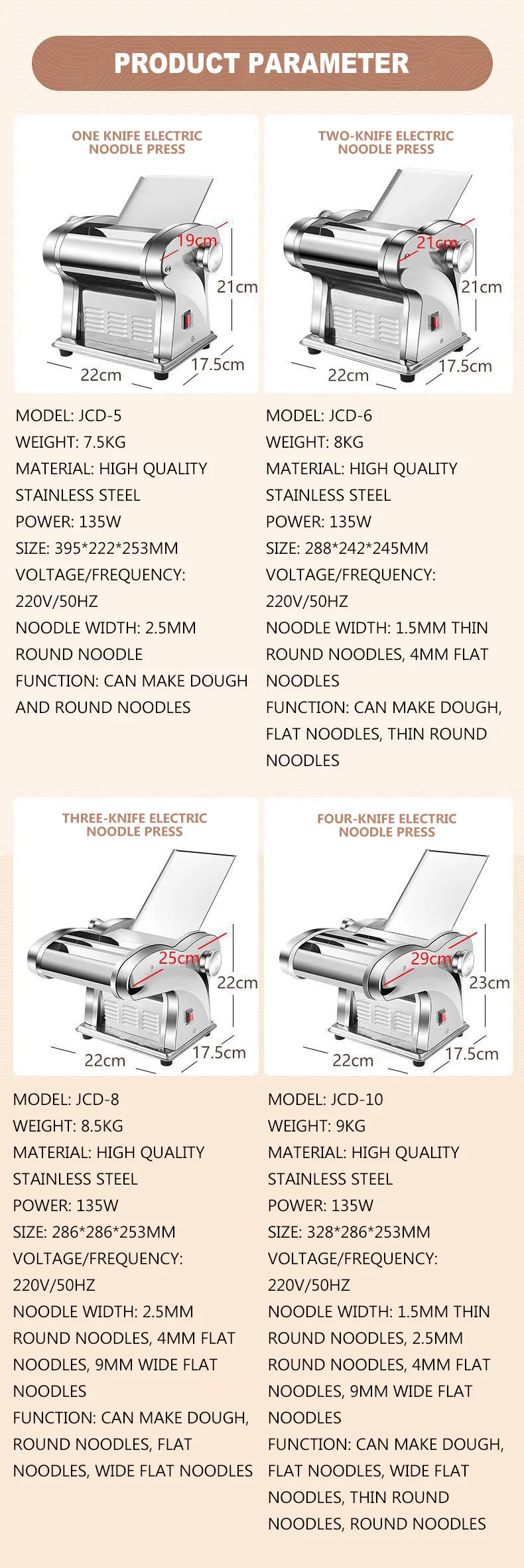 Description Picture 2 of itemFour Knive Noodle Processor Pasta Maker Multi-function Dumpling Pressing Wrapper Household Electric Noodle Machine