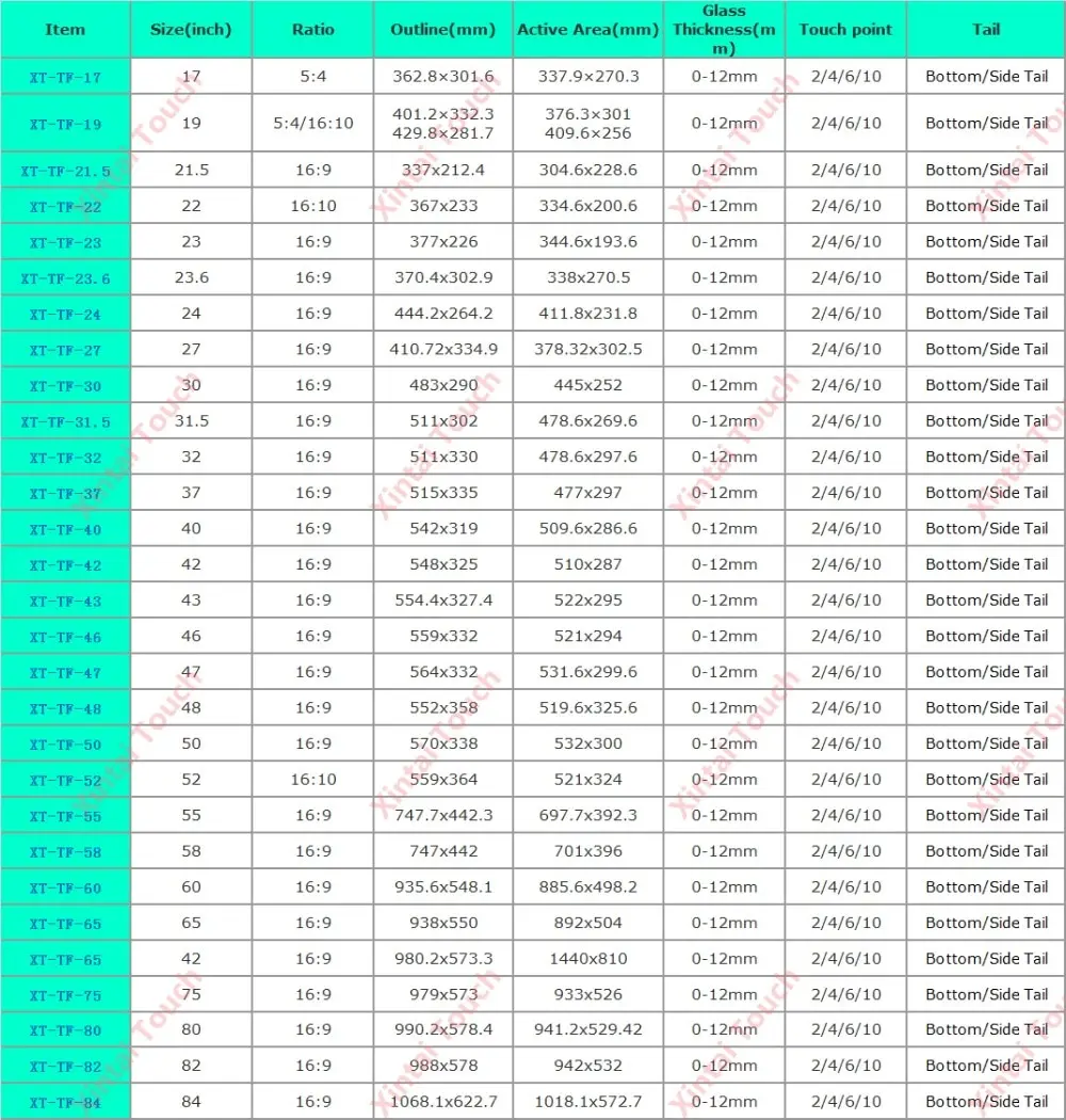 logo_foil-size-list