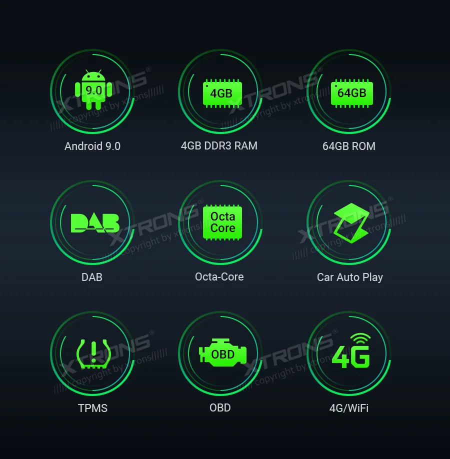 XTRONS Android 9,0 PX5 Восьмиядерный 7 ''автомобильный dvd-плеер радио gps DVR OBD TPMS DVR для Porsche Cayenne S GTS турбо дизель 2003-2010