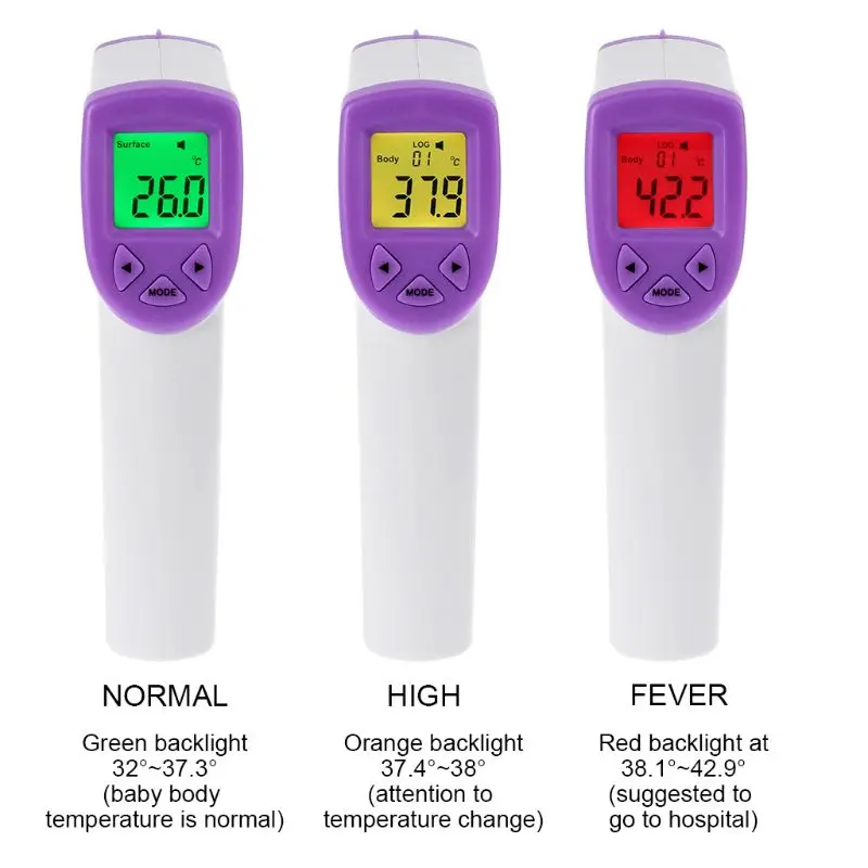 Электронный Детский/Взрослый Цифровой термометр инфракрасный Лоб термометр для тела пистолет Бесконтактное измерение температуры