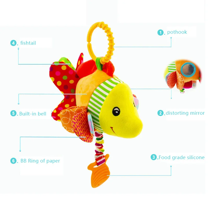 Animal Shape Infant Toys Mobile Baby Animal Fish Plush Toy Bed Rattles Crib Stroller Hanging Bells 5