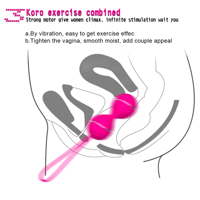 7 Speed Remote Control Kegel Ball Vaginal Tight Exercise Vibrating Eggs Geisha Ball Ben Wa Balls Du
