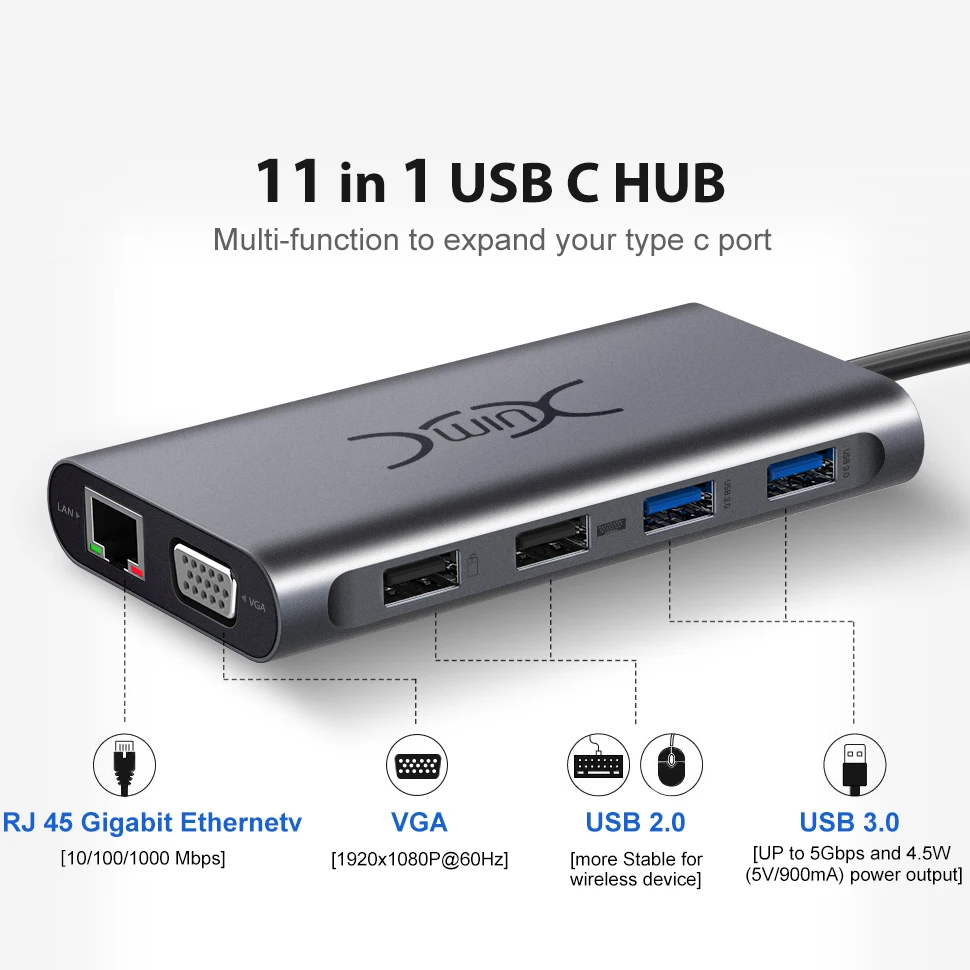YXwin концентратор USB type C до 3,0 USB HDMI RJ45 usb-хаб для MacBook Pro Аксессуары USB разветвитель мульти 11 портов type C концентратор USB-C