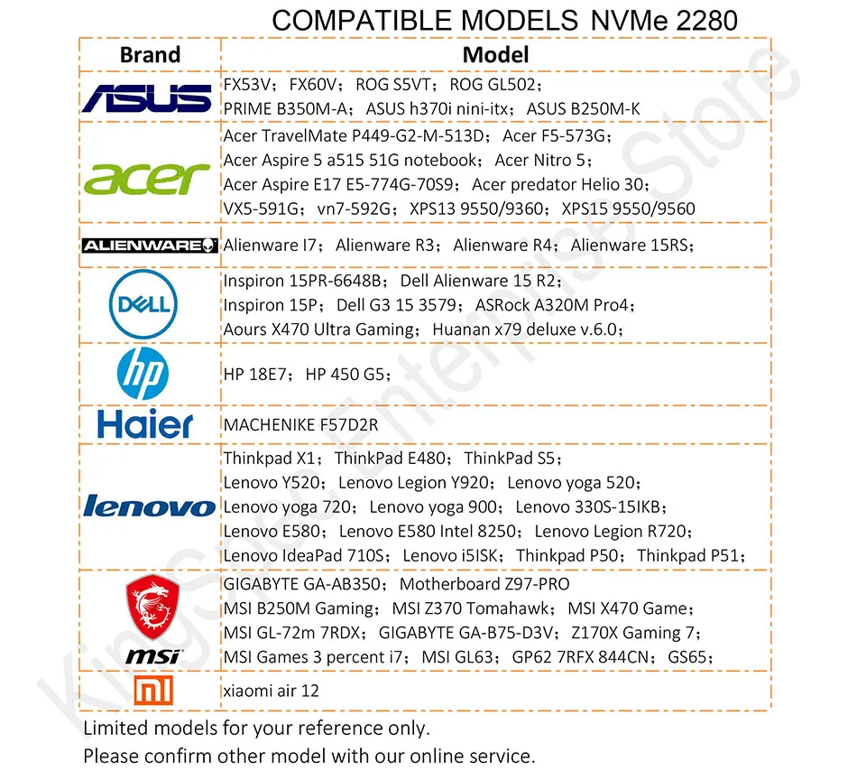 KingSpec M.2 2280 SATA NGFF&NVMe PCIe SSD 1TB 2TB 512GB 128GB 256GB ssd m2 ngff m.2 NVMe Internal sdd for Laptop desktop PC