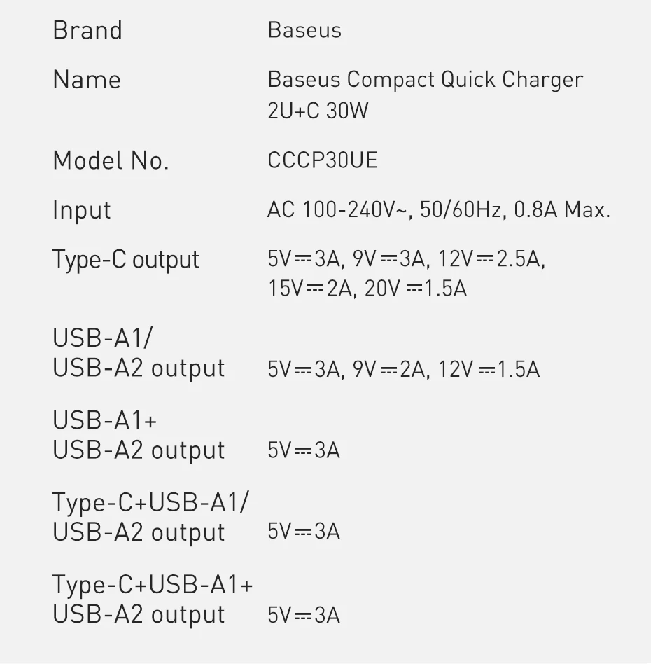 Baseus 30W Charger Type C PD Fast Charging 3 Ports USB Quick Phone Charger For iPhone Xiaomi Samsung 5v 1a usb