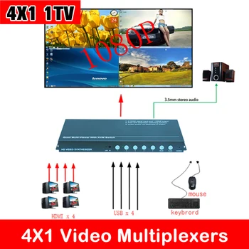 

YUOUT KVM HDMI USB Video Multiplexers 4X1 HDMI + USB Switch HDMI KVM USB Splitter LCD monitor, DLP, plasma, full-color LED