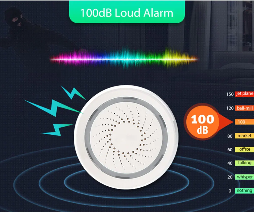 Timethinker WiFi сирена датчик сигнализации умный дом система безопасности Tuya приложение управление Зарядка через usb работа с Alexa Google Home IFTTT