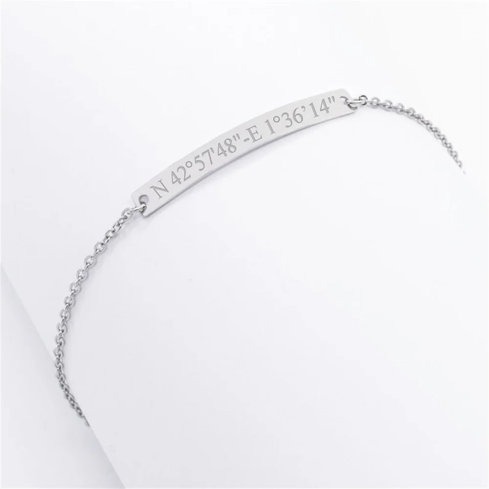 Рисунок 5 - Индивидуальный персонализированный