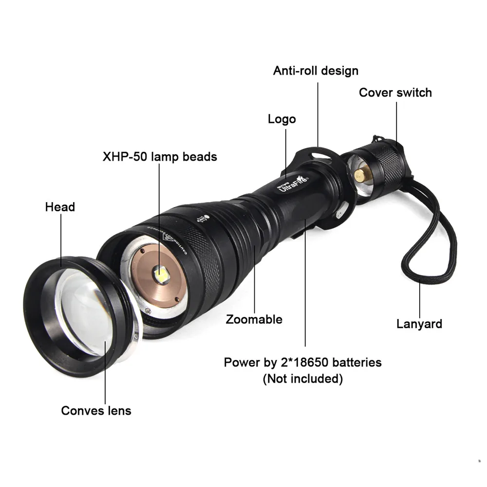 UltraFire UF-P55 XHP50 1800LM 5 Режим клип блики Телескопический Фокусировочный фонарик