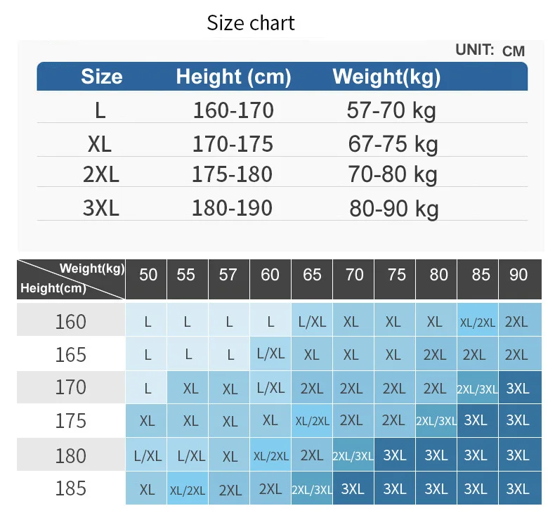SIZE-Trunks