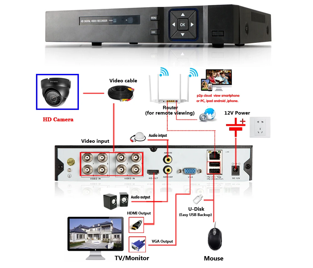 HTB1_shBXXP7gK0jSZFjq6A5aXXaP