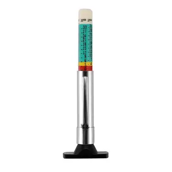 

Metric Standard Measures Tester Car Bike Motor Truck Gauge Tester Check Tread Tyre Depth Y0M3