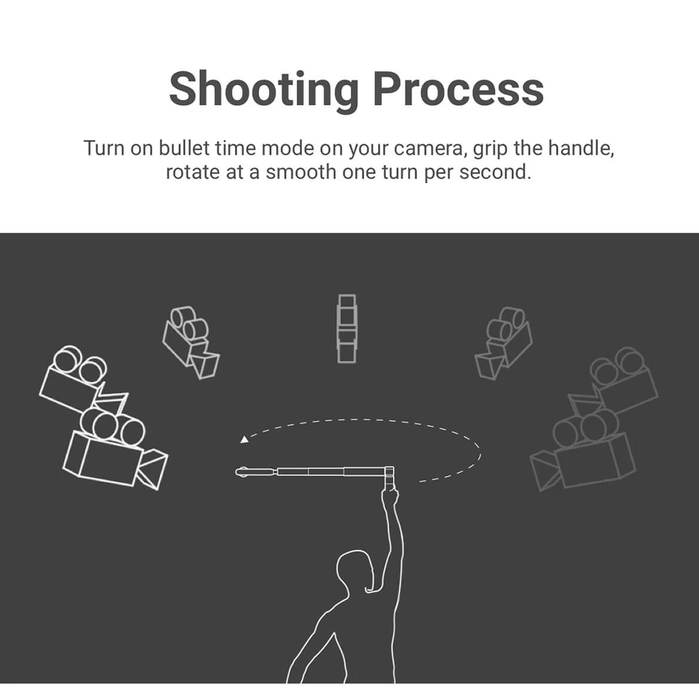 Insta360 Bullet Time комплект с невидимой селфи палкой сложенный штатив ручка для Insta360 ONE X/ONE монопод со штативом фотографии