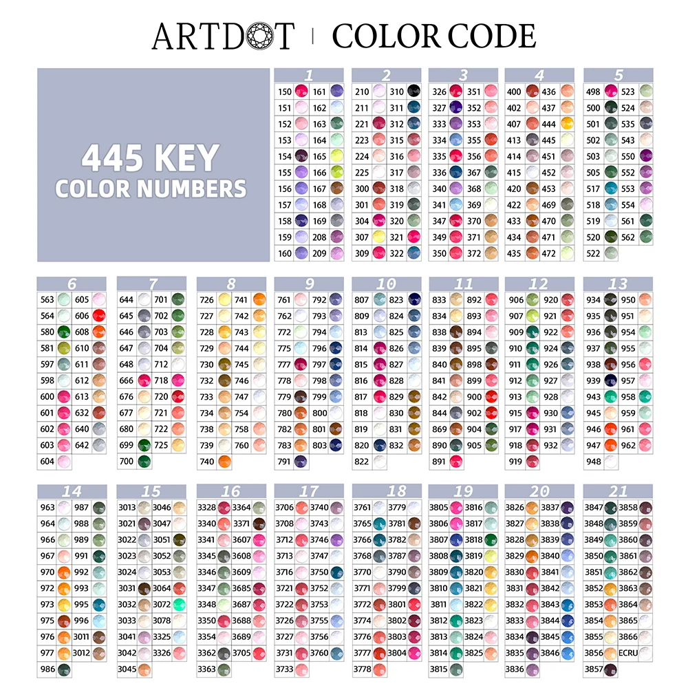 200/1000pcs/Bag Diamond Painting Beads Drills Square Round 445 DMC Colors Rhinestones For 5d Diamond Painting Accessories Kits