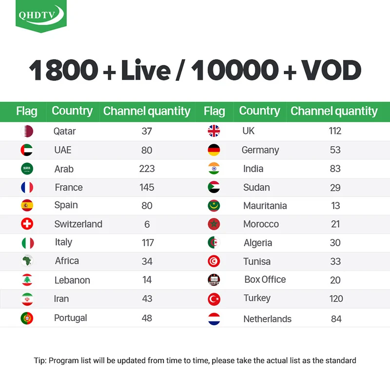 IPTV France Arabic QHDTV IPTV Subscription Leadcool Android Smart tv Box IPTV French Italy Belgium UK Netherlands France IP TV