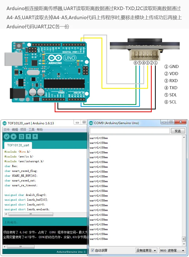 ToF Laser Ranging Sensor Module TOF10120 Distance Sensor UART I2C Output 3-5V
