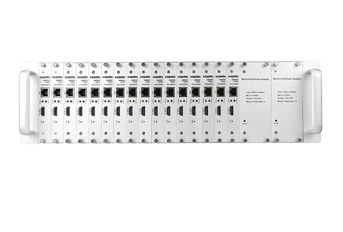 Высокое качество 16 chs 3U стойка H.264 HDMI видео энкодер для IPTV и вещания