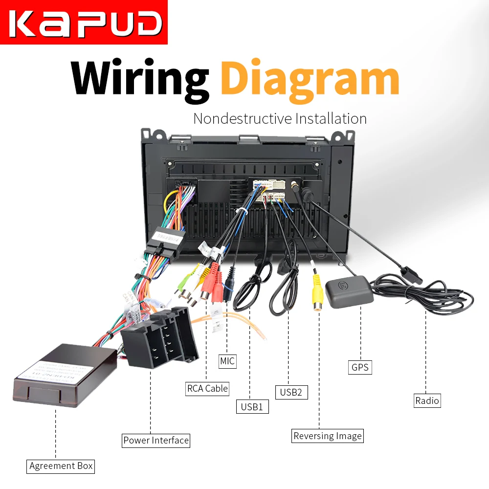 Skup Kapud Android 9.0 odtwarzacz multimedialny dla Mercedes Benz B200 W169 W245 W639 W906 Sprinter Viano Vito Wifi GPS samochodowy odtwarzacz dvd radio samochodowe