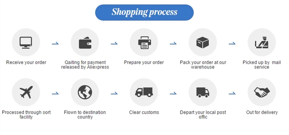 Bohemian Wedding Dresses 2022 Lace Appliques V-neck Cap Sleeves Backless Tulle Sweep Train Beach Bridal Gowns Vestidos De Novia Bohemian Wedding Dresses 2022 Lace Appliques V-neck Cap Sleeves Backless Tulle Sweep Train Beach Bridal Gowns Vestidos De Novia