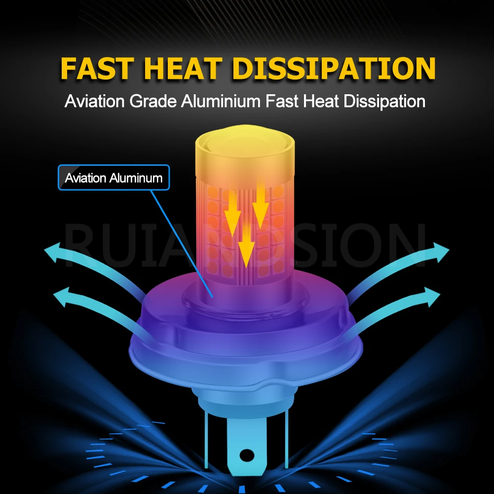 2Pcs DC 6V 10-30V 12V 24V P45T R2 3030SMD LED Motorcycle Headlight Tractor Car Fog Lamp 1200LM 6000K Scooter Motobike Moped Bulb