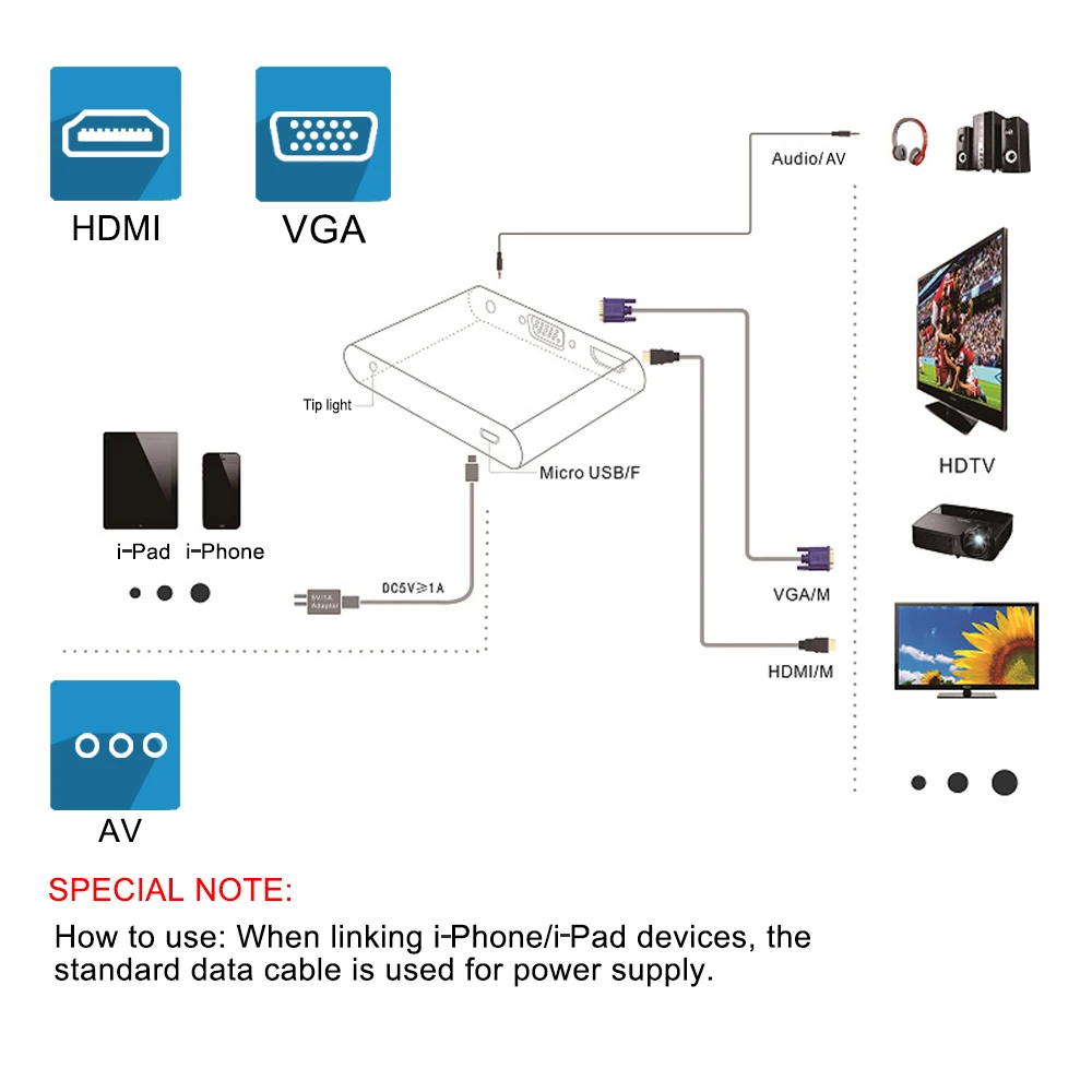 Hee38a5e894c049a3947c72be3b3e1d5dF