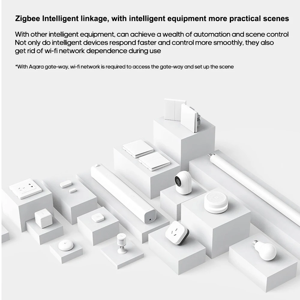 Aqara умная лампа с регулируемой цветовой температурой ZigBee 3,0 Для Apple HomeKit, потолочный светильник с голосовым управлением, светильник для спальни
