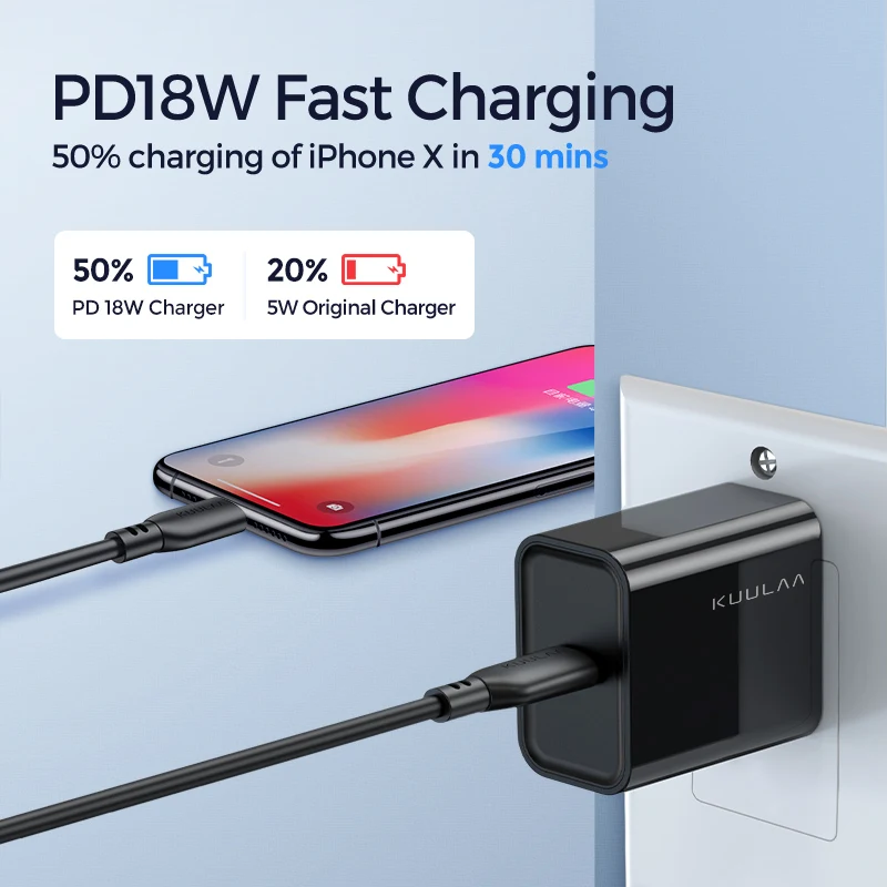 KUULAA MFi USB C к Lightning Кабель для iPhone 11 Pro Max X XS 8 XR 18 Вт PD Быстрая зарядка usb type C кабель для Macbook USB-C шнур