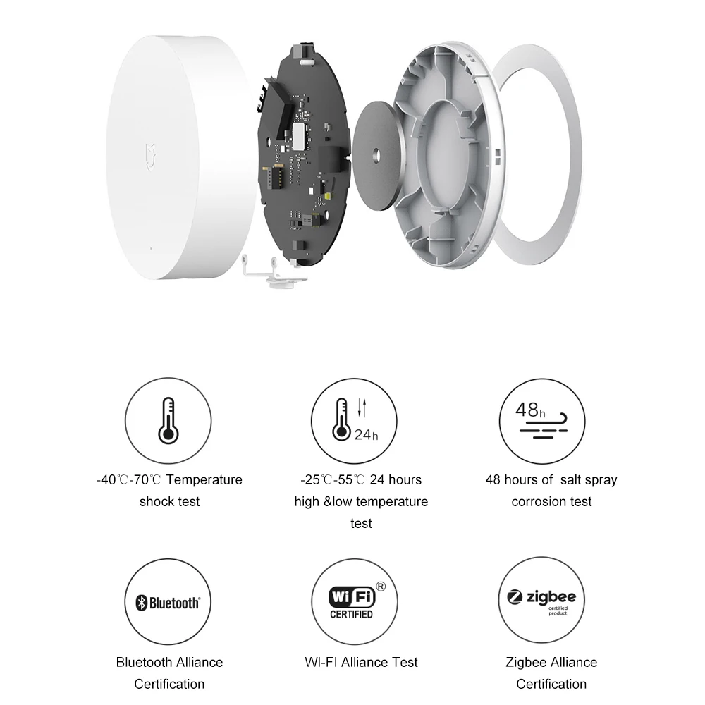 Xiao mi jia Smart мультирежимный шлюз ZigBee wifi Bluetooth Mesh умные устройства связи работают с приложением mi Home и Apple Homekit