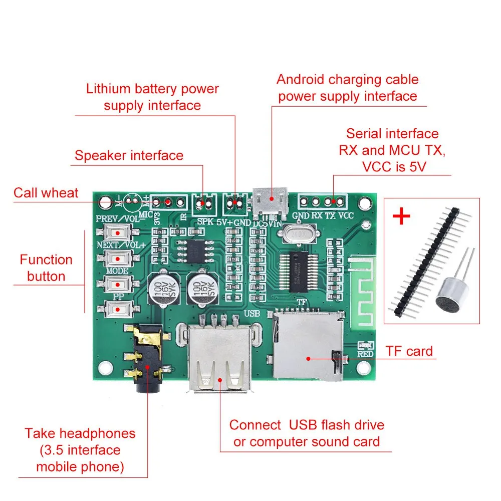 

BT201 Dual Mode 5.0 Bluetooth Lossless Audio Power Amplifier Board Module Tf Card U Disk Ble Spp Serial Port Transparent Trans