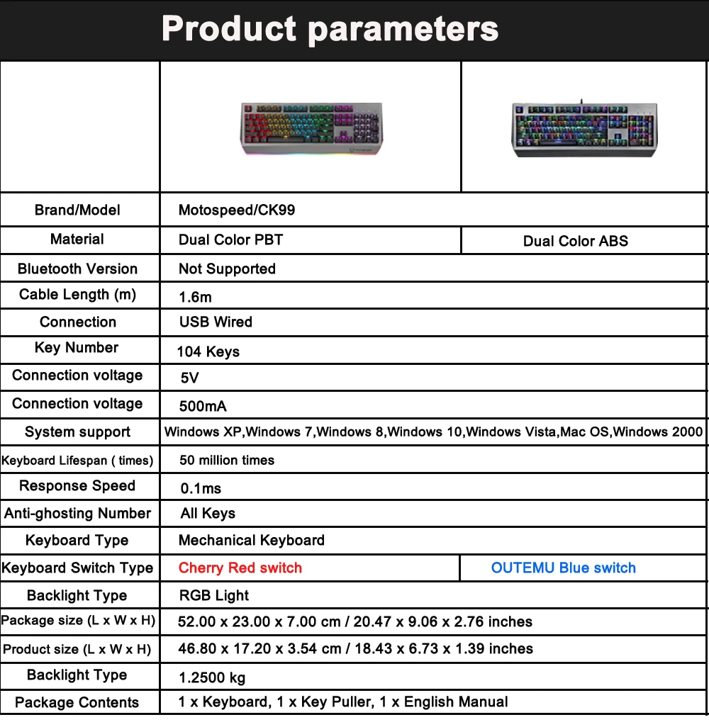 CK99 RGB подсветка игровая механическая клавиатура Вишневый красный синий переключатель анти-призрак 104 клавиш Креативный дизайн линкор