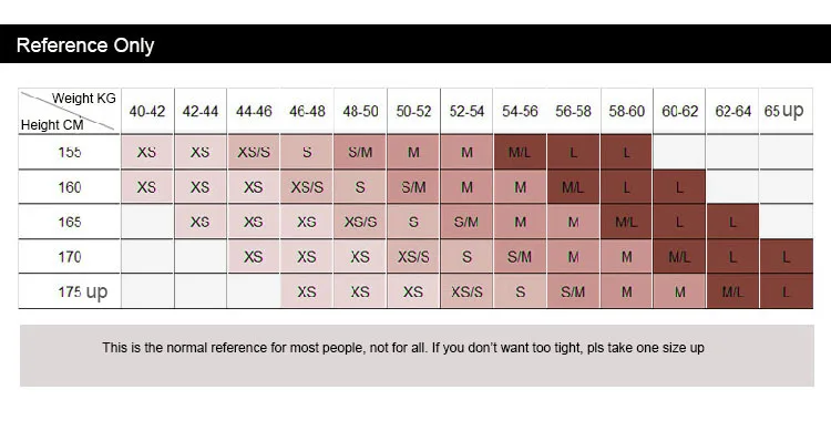 绷带裙体重对照表