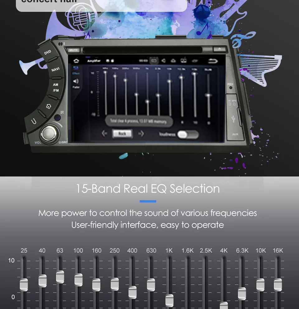 Android автомобильный gps-навигатор 7 дюймов Сенсорный экран Автомобильный мультимедийный плеер для ссангйонг Актион, ссангйонг кайрон спортивные 2 Din радио Bluetooth DVD