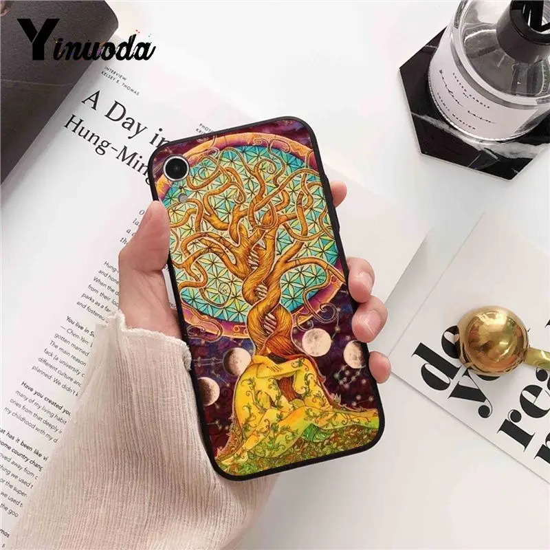 The mandala chakra Insist yoga