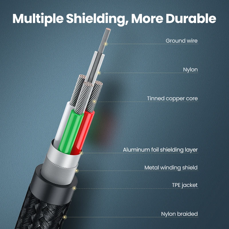 Рисунок 5 - Кабель USB-C/USB 2.0 B Ugreen