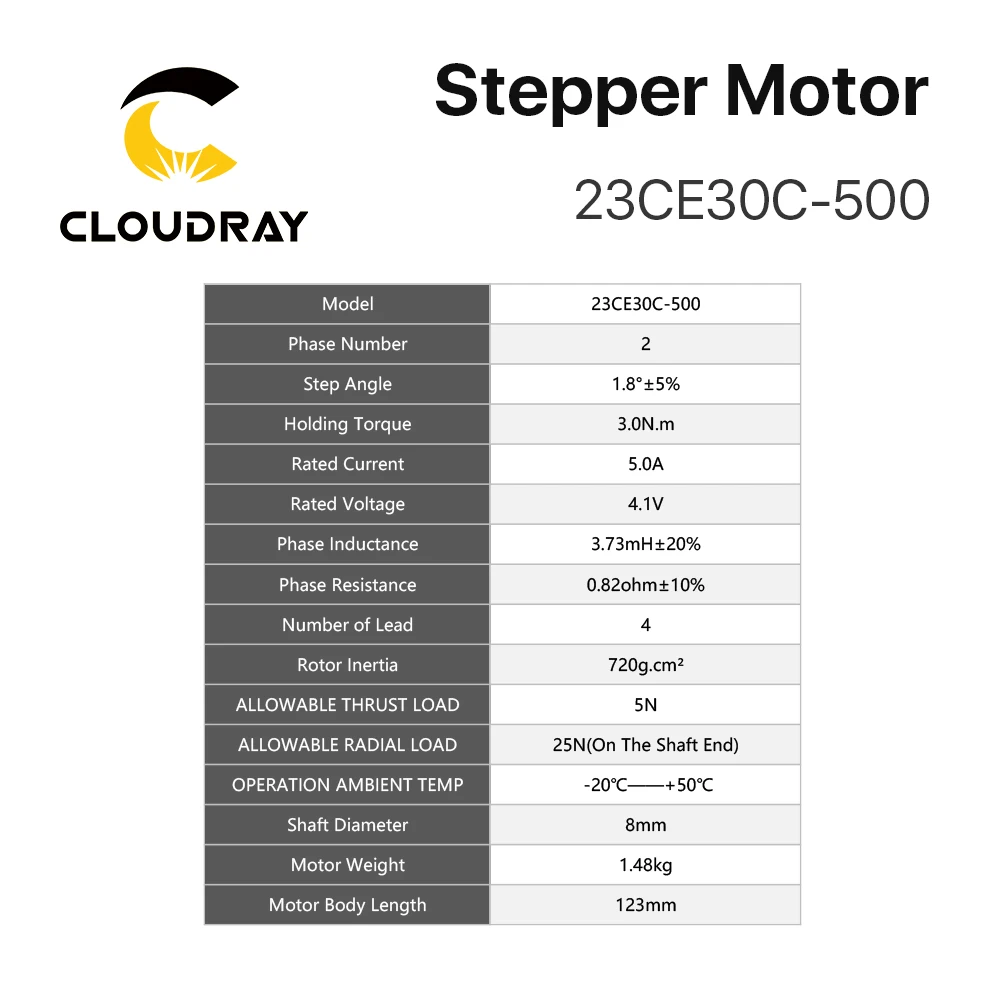 Cloudray Nema 23 Stepper Motor with Encoder 3.0N.m Closed Loop Stepper Motor Driver Easy Servo Driver with 1.5m Free cable — view 4