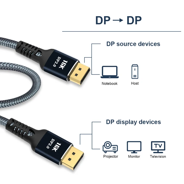 Super cable HDR 16K@60Hz 4K@165Hz 