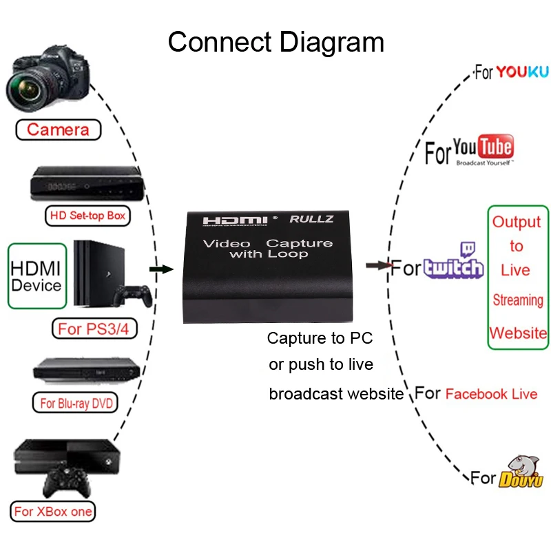 Hfdb3bde978424f9fb69706a9097808d7R