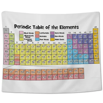 

Periodic Table Of Elements Chemistry Wall Tapestry Cover Beach Towel Home Decoration