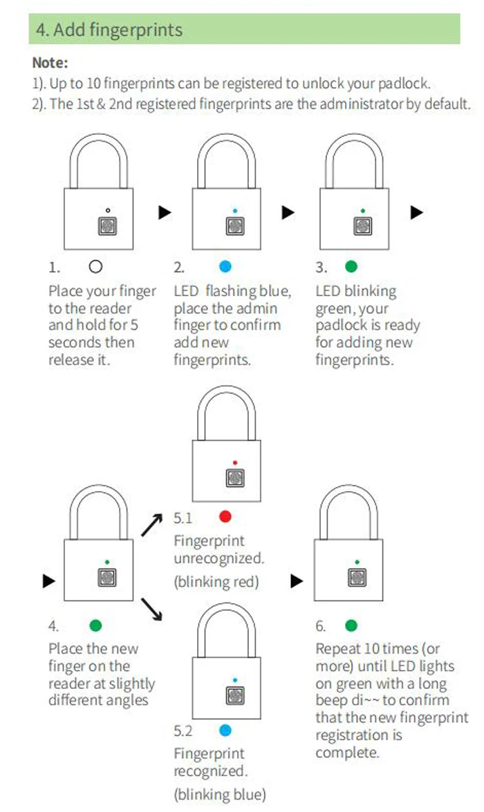 Black silver Keyless USB Rechargeable Door Lock Fingerprint Smart Padlock Quick Unlock Zinc alloy Metal Self Developing Chip