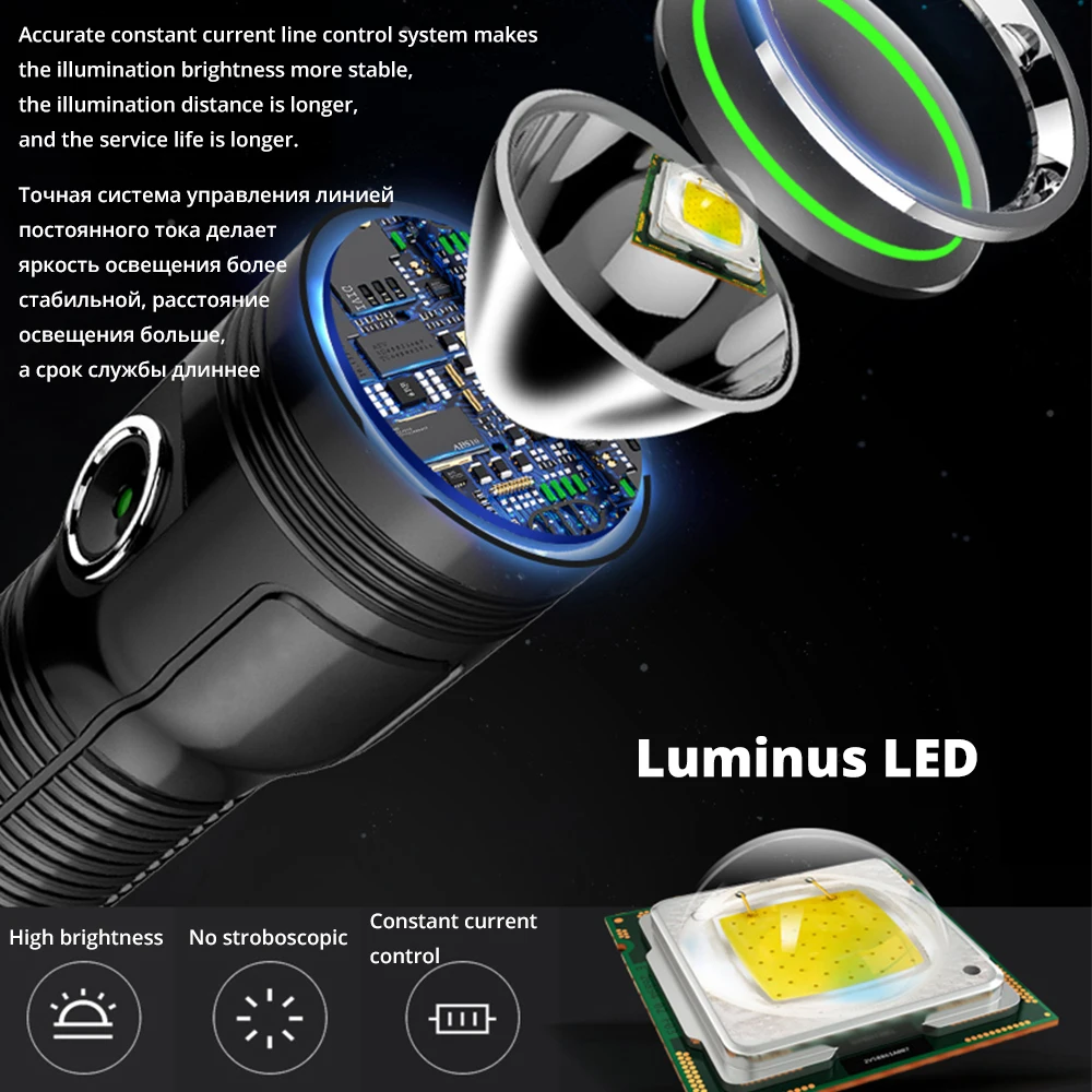 Мощный светодиодный фонарик Luminus 1200 Люмен usb зарядка водонепроницаемый фонарик использование 26650 большой емкости литиевая батарея Наружный свет