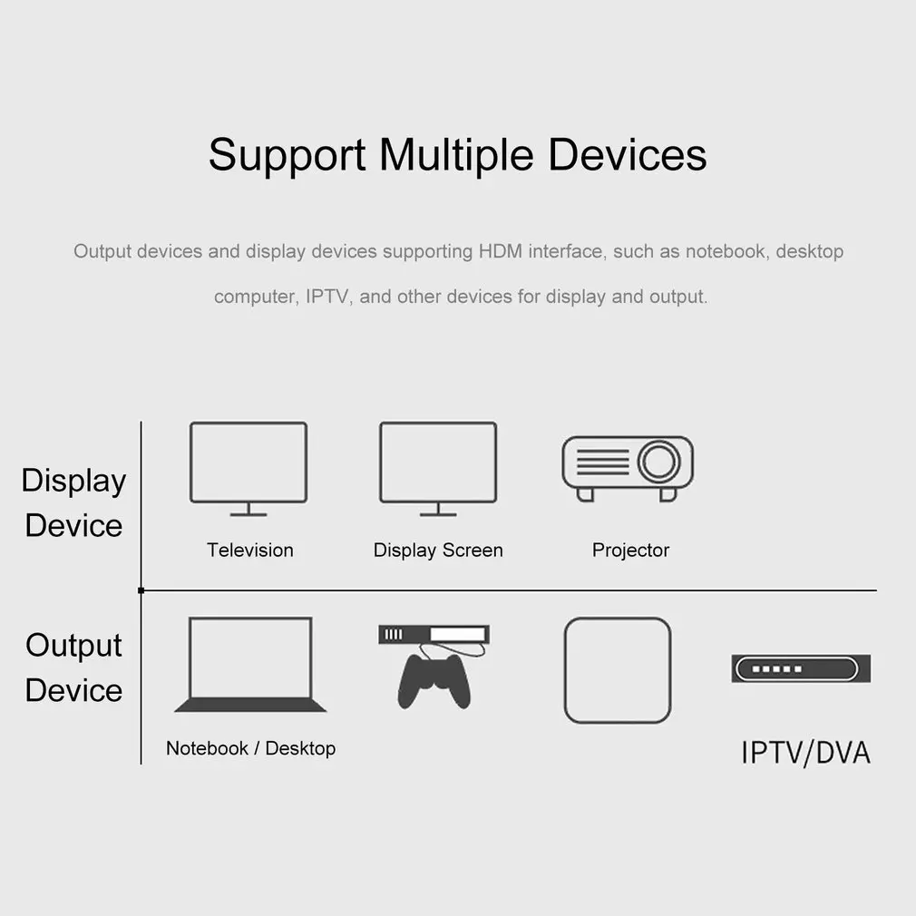 1X4 HDMI переключатель 1 в 4 переключатель 4 к x 2 к Переходник HDMI разветвитель для HDTV DVD видео проектор разветвитель