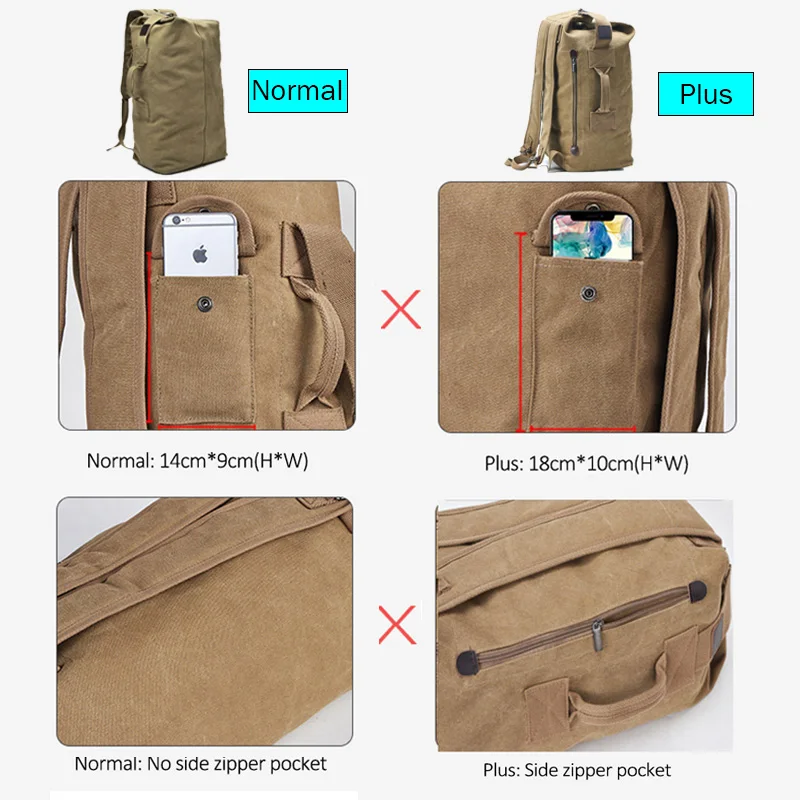 Vintage Canvas Fishing Bag Travel Military Backpack Large Sports Army Bags  for Men Outdoor Tactical Shoulder Bag Camping XA159G
