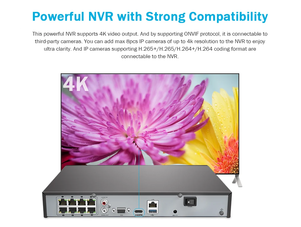 ANNKE 8CH 4K Ultra HD POE сетевая видео система безопасности 8MP H.265+ NVR с 4 шт 8MP 30m EXIR ночного видения Водонепроницаемая ip-камера