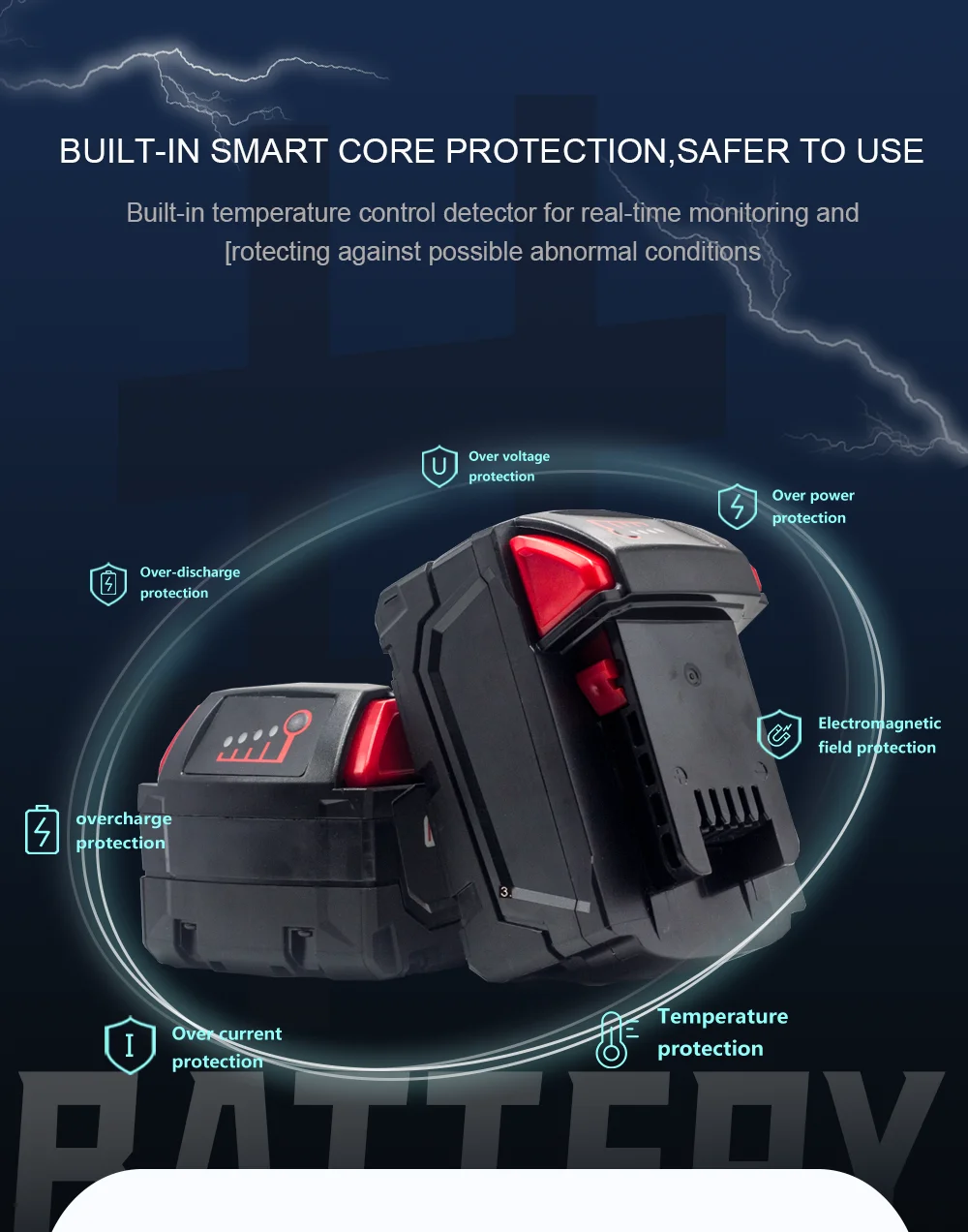 Suitable For Milwaukee M18 Battery 18v 6.0AH M18B2 M18B4 L50 Cordless Power Tool Battery + Charger Set Strong Power