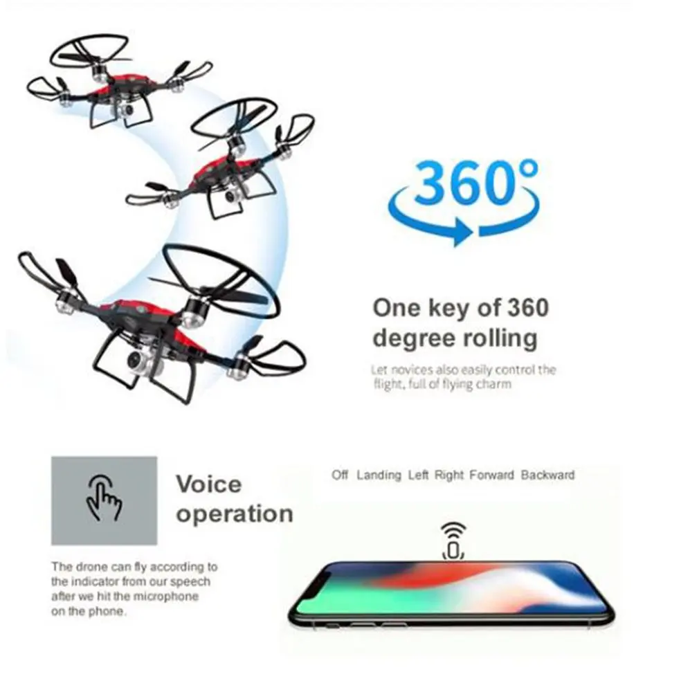 S13 0.3MP/2MP/1080P Радиоуправляемый квадрокоптер игрушки 6 осей камера Дрон БПЛА система позиционирования самолет с камерой дистанционного управления Дрон игрушка
