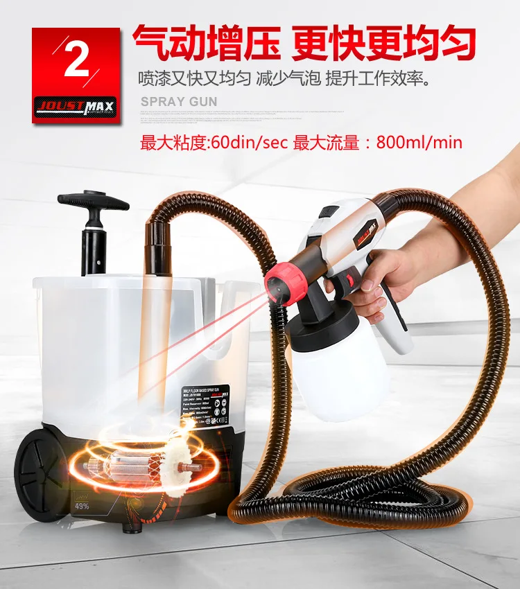 220V 1480W тип тележки Электрический краскопульт съемный высокое Давление Электрический Краска в баллоне-распылителе пистолет домашний электрический Краски опрыскиватель