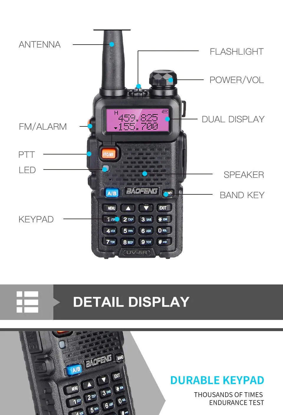 10 км Двухдиапазонная рация 8 Вт Baofeng UV-5R FM трансивер портативный CB Ham Радио 128CH VHF/UHF UV 5R двухстороннее радио 1800mAh