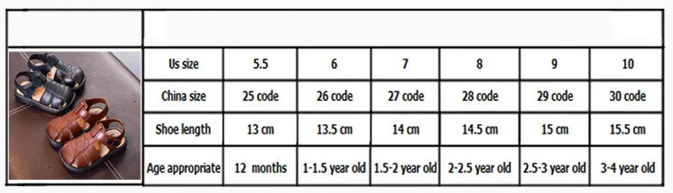 Г. Детские сандалии Летняя новая прогулочная обувь для детей и малышей От 1 до 4 лет детская пляжная обувь с нескользящей мягкой подошвой Baotou