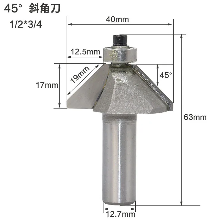 1234
